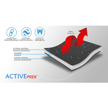 Orteza stawu kolanowego AM-OSK-Z 8